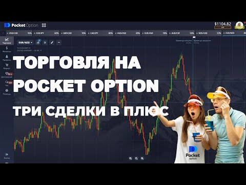 Pocket Option Promo Codes и их преимущества для трейдеров